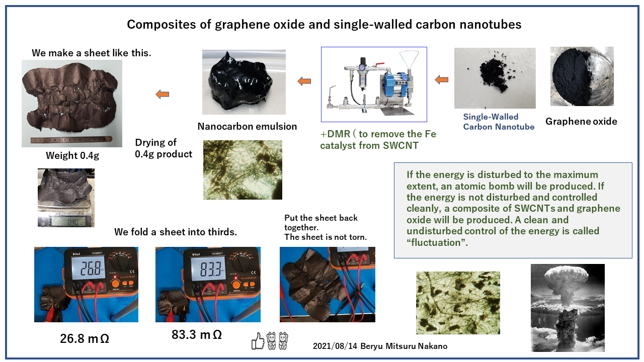 Graphene oxide SWCNTP2eng